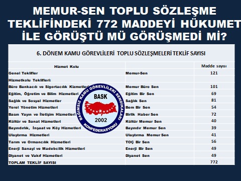 MEMUR-SEN Toplu Sözleşme Teklifindeki 772 Maddeyi Hükumet İle Görüştü mü Görüşmedi Mi?