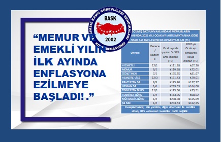 Zengin: “Memur ve Emekli Yılın İlk Ayında Enflasyona Ezilmeye Başladı! .”