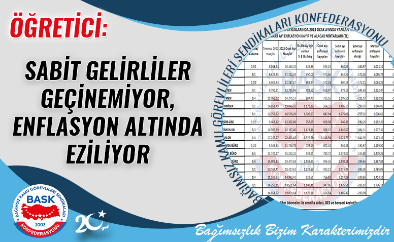 Öğretici: Sabit Gelirliler Geçinemiyor, Enflasyon Altında Eziliyor