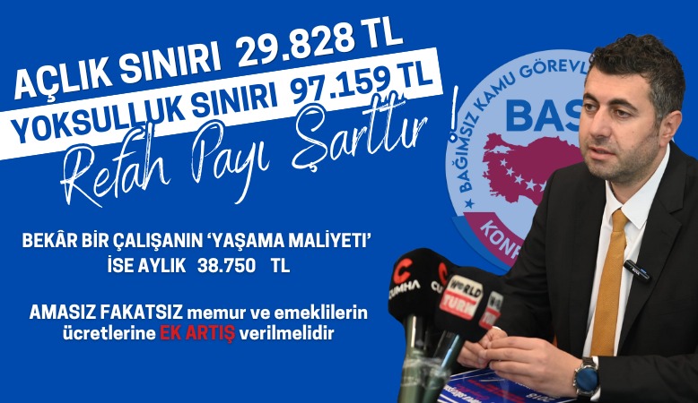 Öğretici:açlık Sınırı 29.828 TL,yoksulluk Sınırı 97.159 TL Oldu! Sabit Gelirlilere Ek Zam Şarttır!