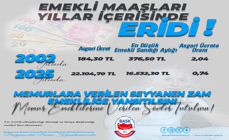 Öğretici: Emekli Maaşları Yıllar İçerisinde Eridi!