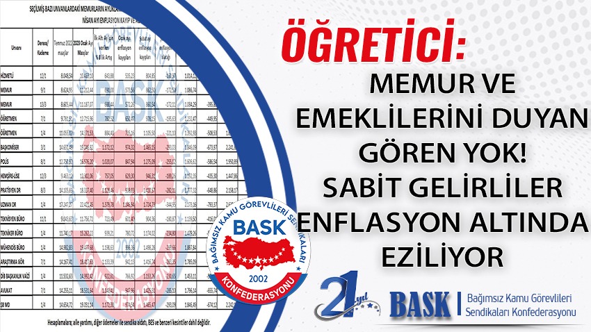 Öğretici: Memur ve Emeklilerini Duyan Gören Yok! Sabit Gelirliler Enflasyon Altında Eziliyor