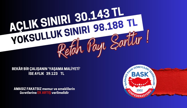 Öğretici: Açlık Sınırı 30.143 TL, Yoksulluk Sınırı 98.188 TL Oldu! Sabit Gelirlilere Ek Zam Şarttır