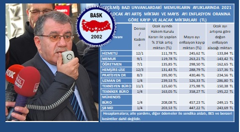 Genel Başkan Bayram Zengin: “Ismarlama Enflasyona Rağmen Memur ve Emeklilerinin Alacağı % 3.40 Oldu”